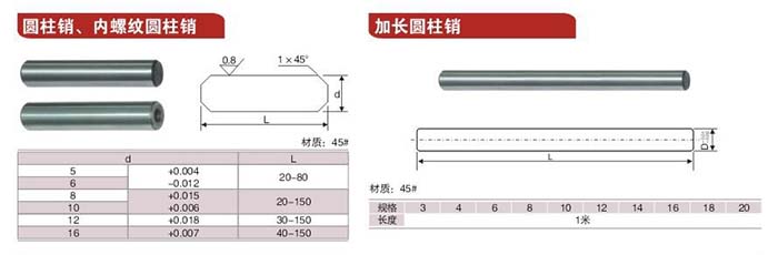 9圓柱銷、內(nèi)螺圓柱銷.jpg